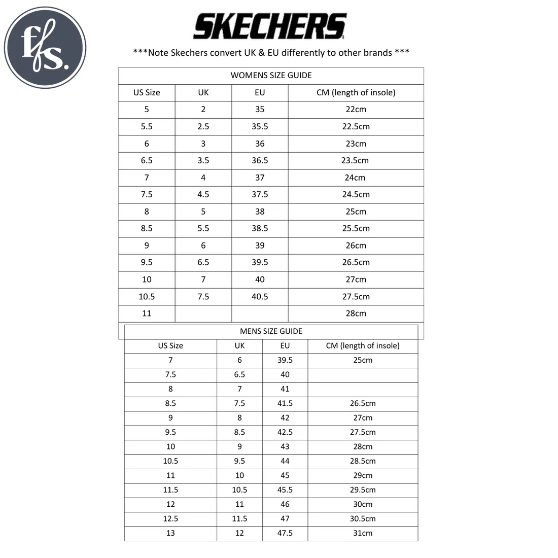 Skechers - Rumbler Wave  New Lassie Wedge Sandal Rose Gold