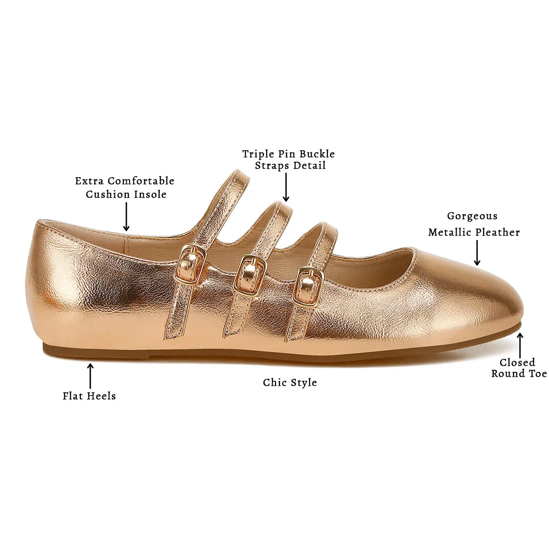 Triple Strap Mary Jane Sandals